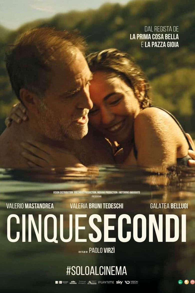 Affiche du film Cinque secondi au cinéma le 6 mai 2026